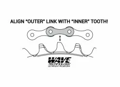 Praxis Works - Plateau VTT ERing Steel 104 Mm - Technologie Wave™ 9 Praxis Works - Plateau VTT ERing Steel 104 Mm - Technologie Wave™ -Accessoires Vélo Soldes praxis works plateau ering steel 104mm wawe montage 3840x2160